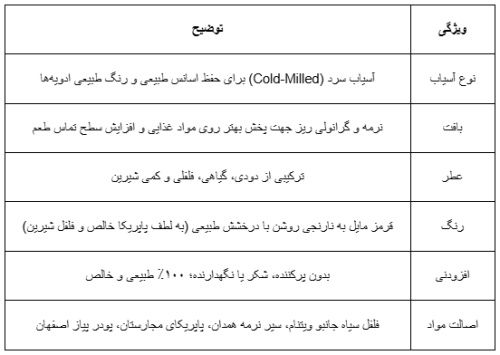 مشخصات چاشنی کاخون